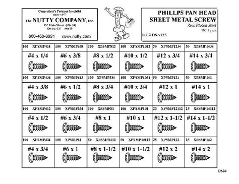 what is a sheet metal screw|sheet metal screws sizes chart.